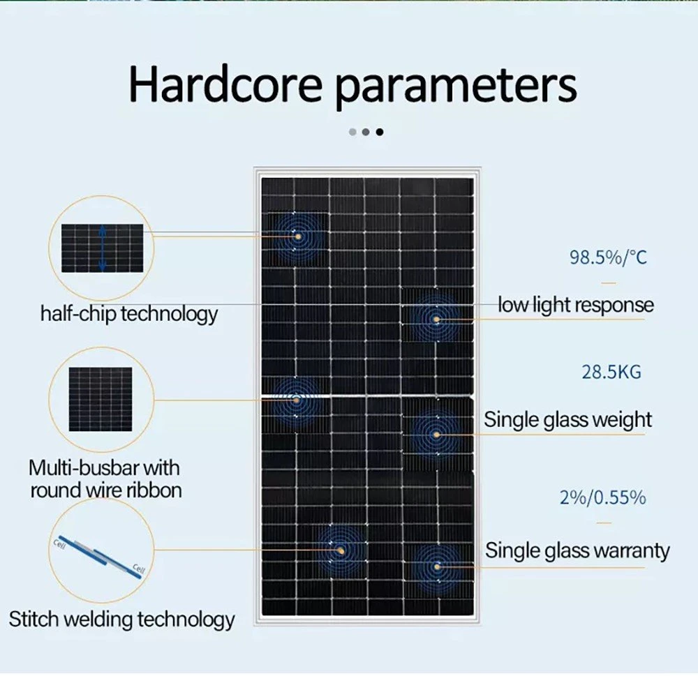 144 Half Cells Solar Panel4