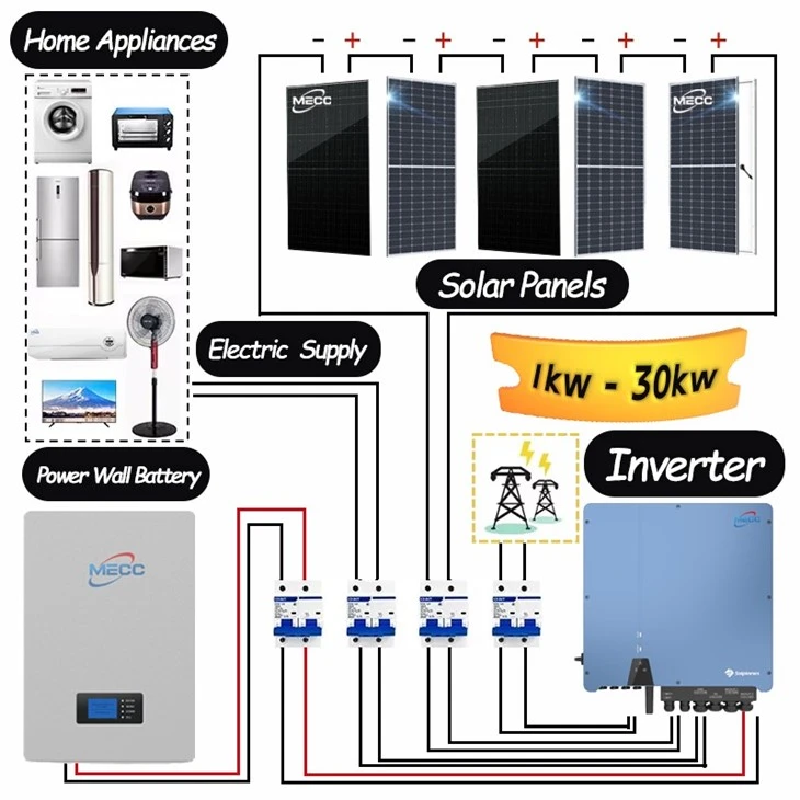 5kw Solar Hybrid Energy System