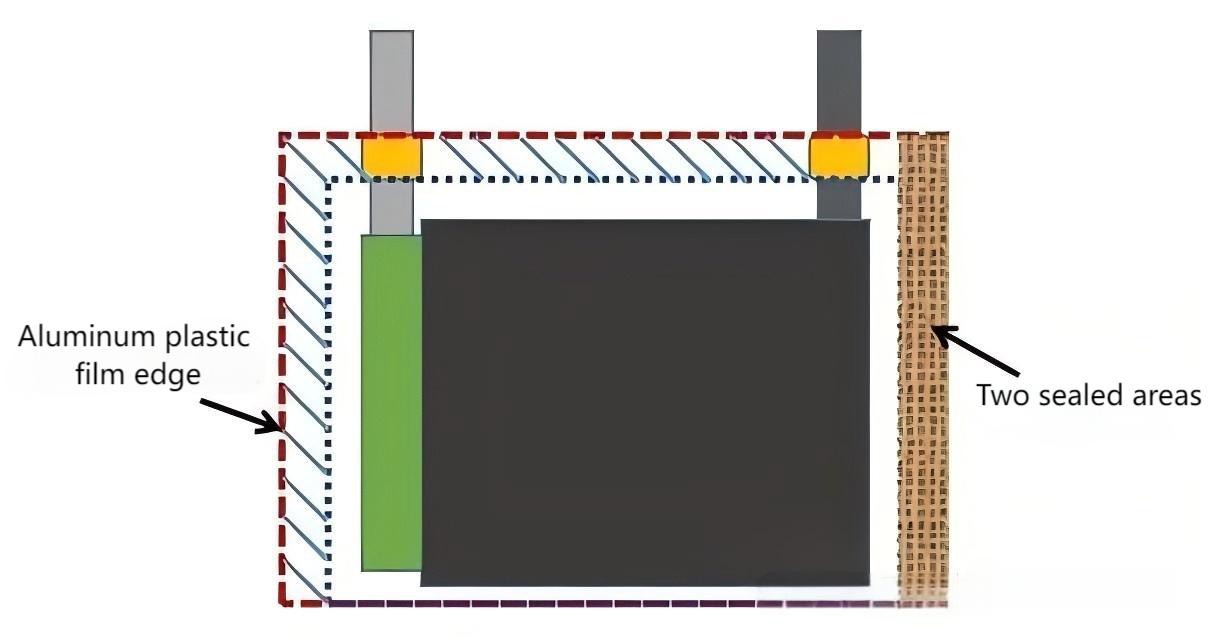 640 5 640 5