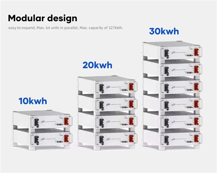Rack Mount Ups Lithium