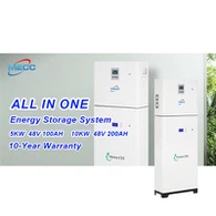 Flexible Photovoltaik-All-in-One-Produkte