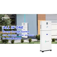 Sicherer Betrieb von Photovoltaik-All-in-One-Maschinen